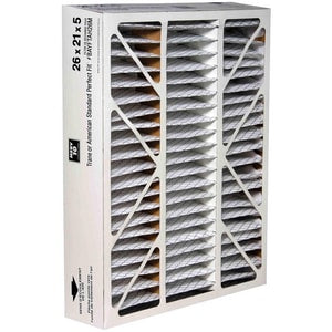 Heating and Cooling